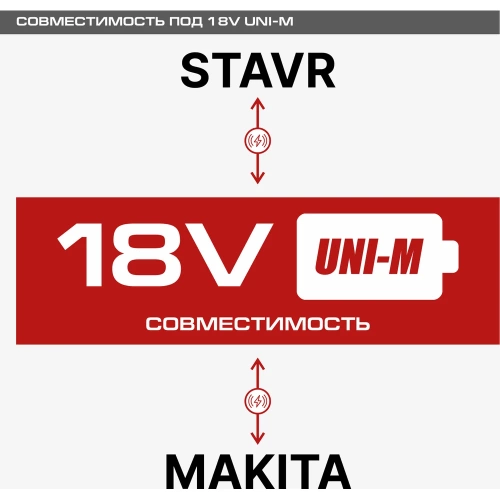 Цепная аккумуляторная пила Ставр STAVR SCS 18BL-30, 18V UNI-M, 9060100020 фото 11
