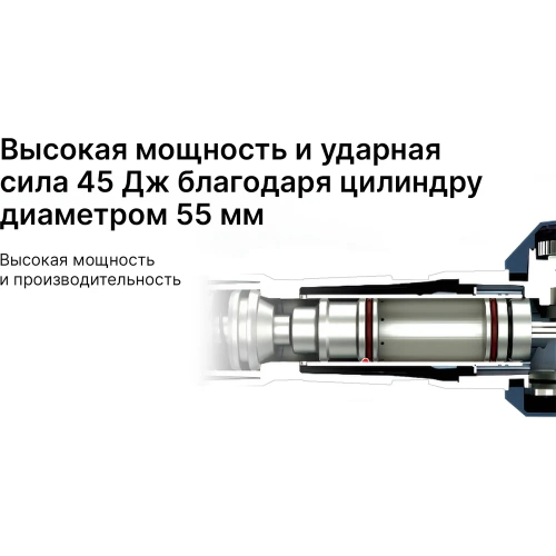 Отбойный молоток KEYANG DH15-17AV фото 6