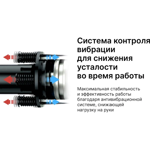Отбойный молоток KEYANG DH15-17AV фото 5