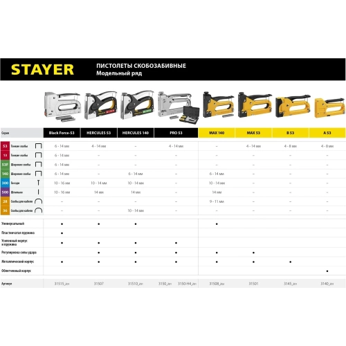 Стальной cтеплер STAYER Pro-53 тип 53, 3150_z01 фото 10