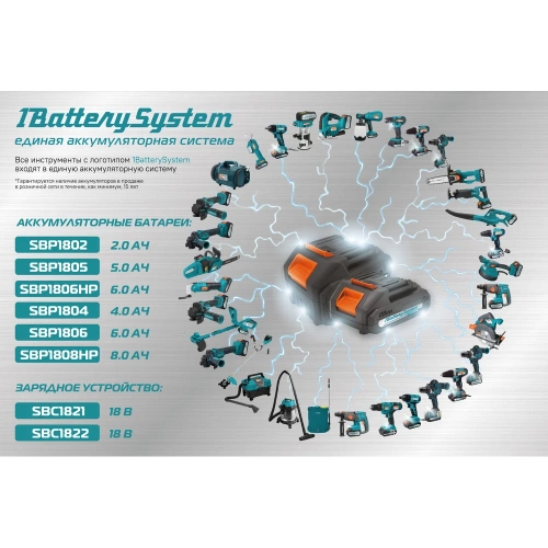 Аккумуляторный перфоратор Sturm 1BatterySystem CRH1832BLC фото 9