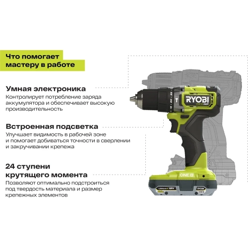 Дрель-шуруповерт ударная бесщеточная Ryobi ONE+ RPD18C-220S 5133004982 фото 3