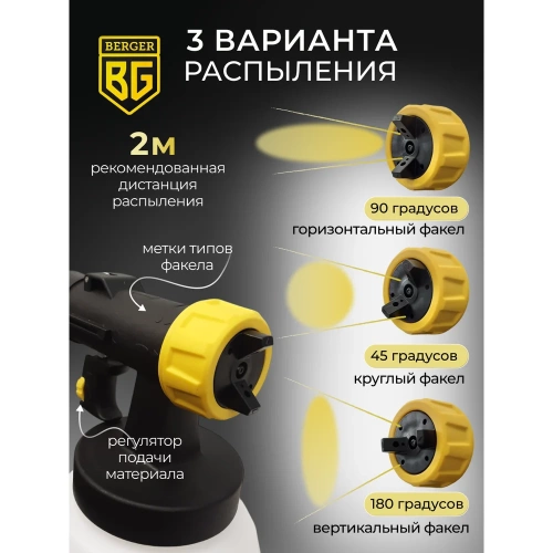Электрический универсальный краскопульт BERGER Малер 550 ВТ, 1.2 л/мин BG1413 фото 6