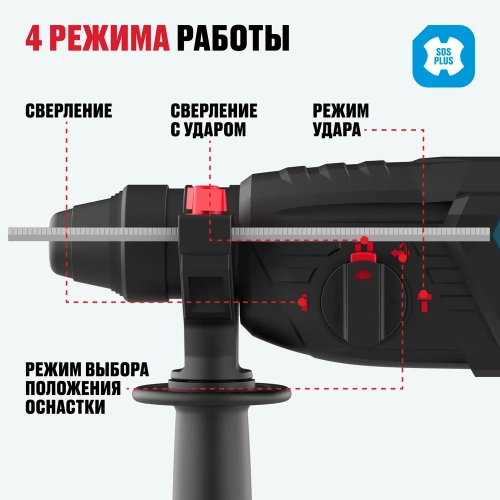 Перфоратор Alteco Standard RH 850-26 12755 фото 6