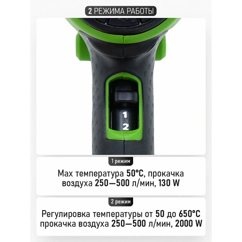 Промышленный фен PROCRAFT Industrial PH2000 фото 6