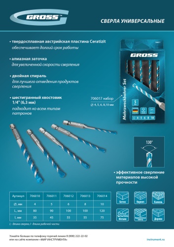 Сверло универсальное, Multipurpose PRO, 6-гр. хвостовик, 8мм Gross фото 11