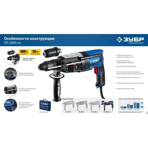 Перфоратор ЗУБР Профессионал SDS Plus + БЗП 28 мм, 900 Вт ЗП-2890 мс фото 11