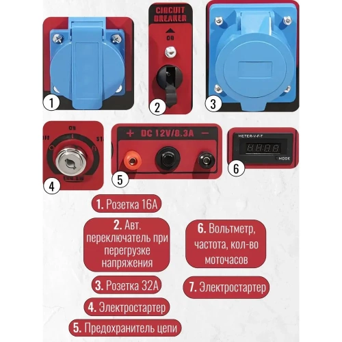 Генератор бензиновый электрический POWERAC 6.5 кВт, 220В, 15л.с., электростартер + АКБ PR7500H2E фото 7