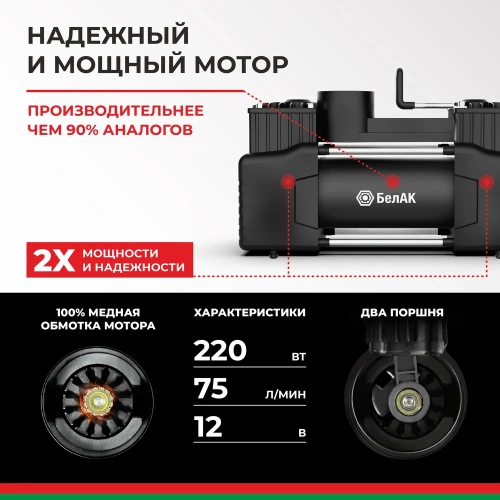 Компрессор БелАК МИСТРАЛЬ-75 12V, 75л/мин БАК.99161 фото 4