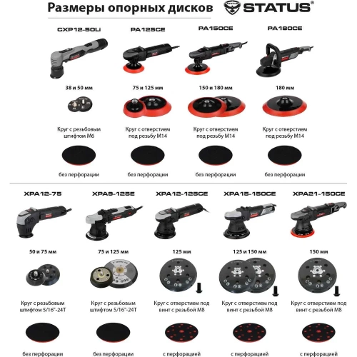 Аккумуляторная полировальная машина STATUS CXP12-50Li 03391101 фото 7