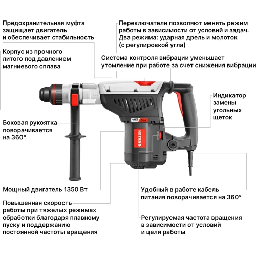 Перфоратор KEYANG SDS-max HD42-7DM фото 4