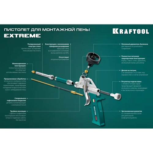 Разборный пистолет для монтажной пены KRAFTOOL Supergun 06800 фото 8