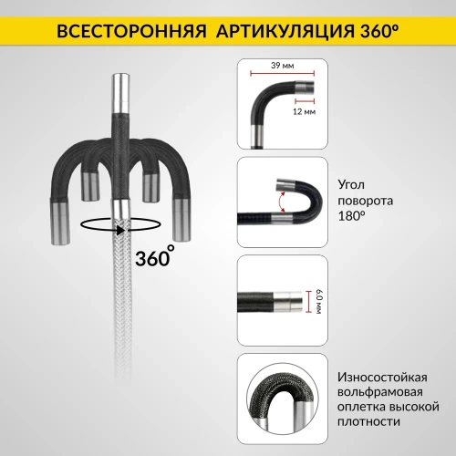 Управляемый видеоэндоскоп iCarTool USB, 1Мп, 1280x720, 1м, 6мм зонд, поворот камеры 4х360° IC-V106AW фото 7