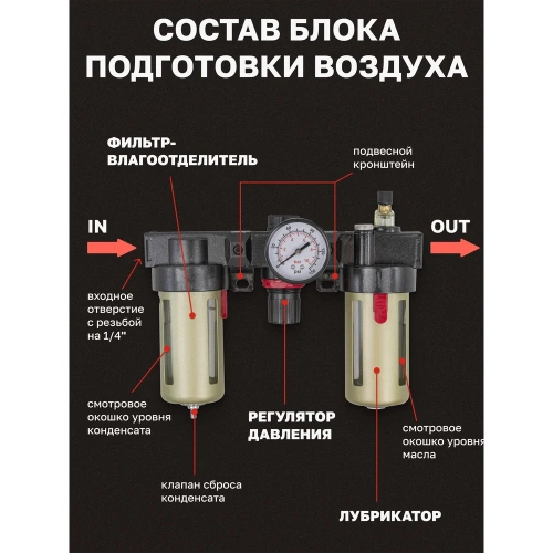 Блок подготовки воздуха с нижним расположением регулятора 1/4" фильтр-регулятор + лубрикатор 10Мк, 1400 л/мин Forcekraft FK-BC2000(54420) фото 4