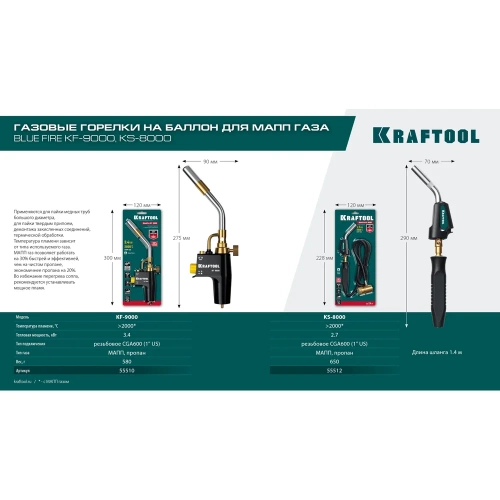 Газовая горелка KRAFTOOL KF-9000 Blue Fire с пьезоподжигом на баллон, 2000C 55510 фото 11