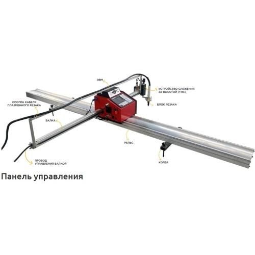 Машина для плазменной и газовой резки ARCMETEOR YH1530 ЦУС17110 фото 3