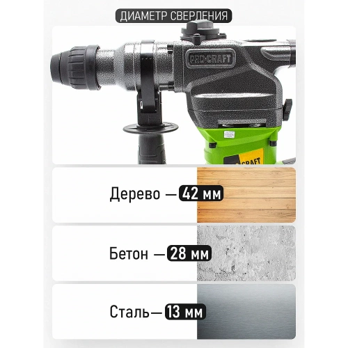 Перфоратор электрический сетевой PROCRAFT Universal BH1750 фото 5