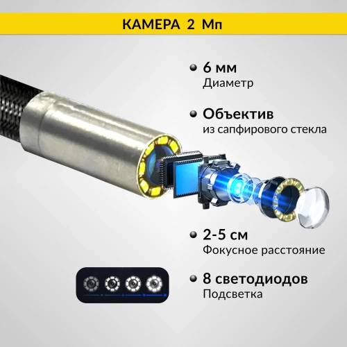 Управляемый видеоэндоскоп iCarTool USB, 2Мп, 1920x1080, 1 м, 6 мм, поворот камеры 360° IC-V200 фото 7