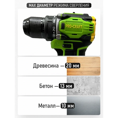 Шуруповерт аккумуляторный PROCRAFT PA18Pro 20В 30Нм (1 АКБ 2Ач+ЗУ+Кейс) PA18Pro-1b-c фото 8