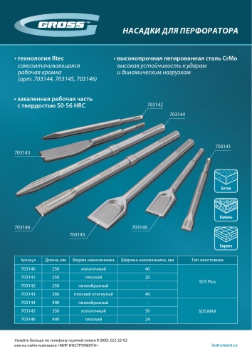 Зубило плоское, изогнутое 40 x 260мм, CrMo, SDS PLUS Gross фото 11
